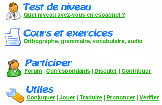 Apprendre L Espagnol Cours D Espagnol Gratuits